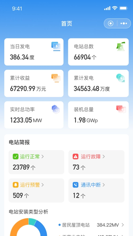 点点云智慧能源