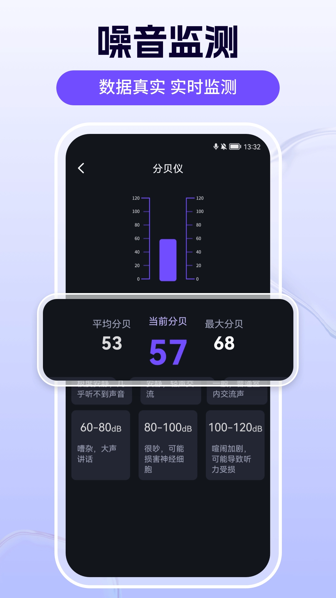 测量测距尺子-精准测量仪