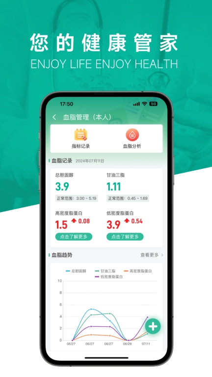 乐康云