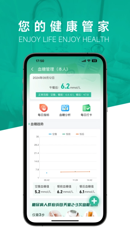 乐康云
