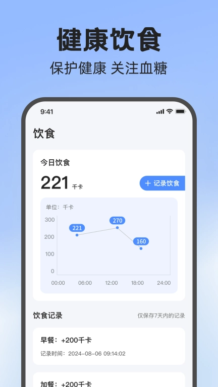 血糖安易通