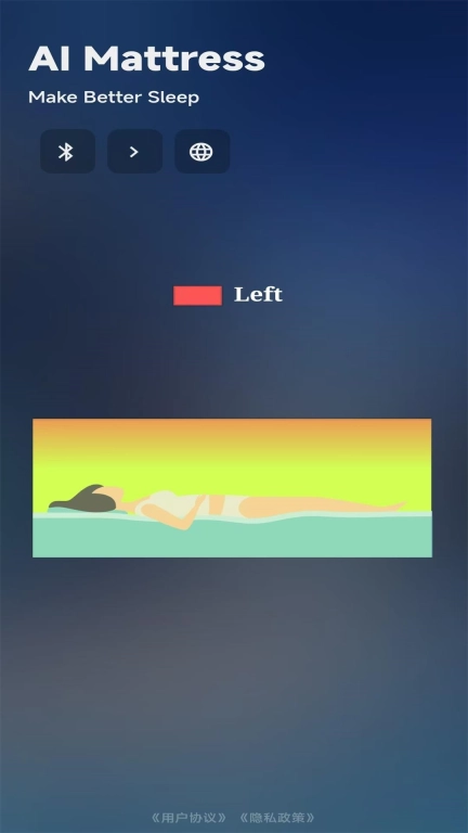 AI Mattress