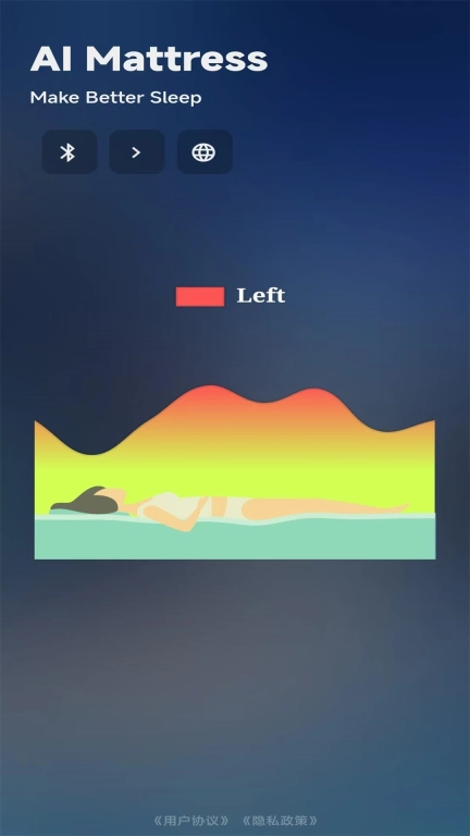 AI Mattress