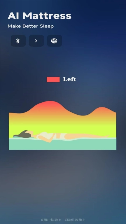 AI Mattress
