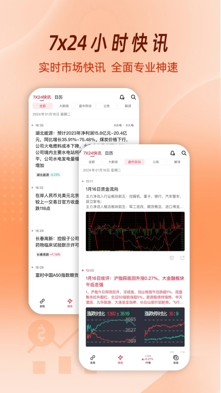选股通-智选好股票