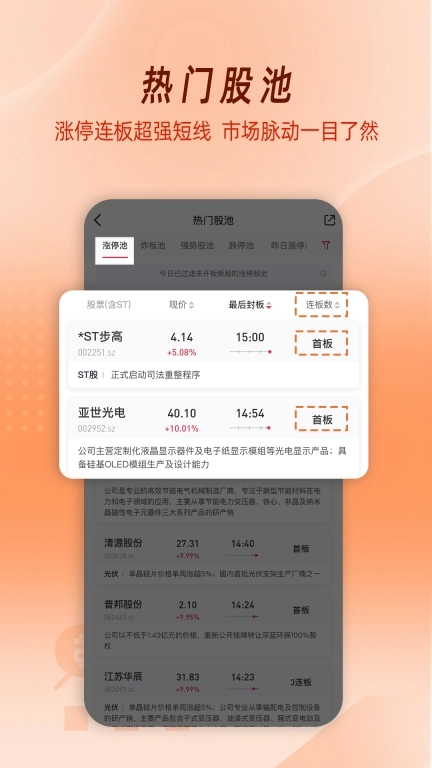 选股通-智选好股票