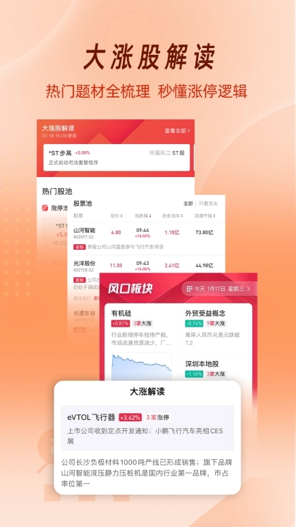 选股通-智选好股票