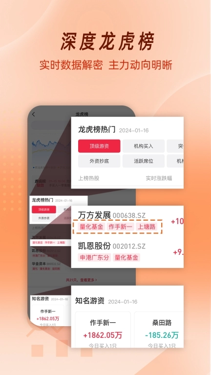选股通-智选好股票