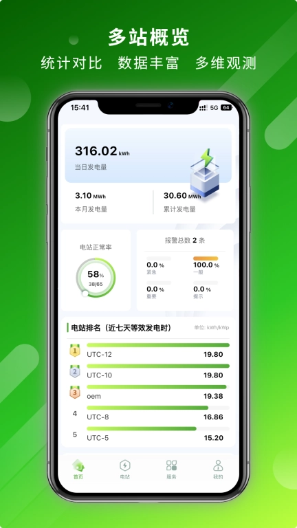 华昱欣智能云