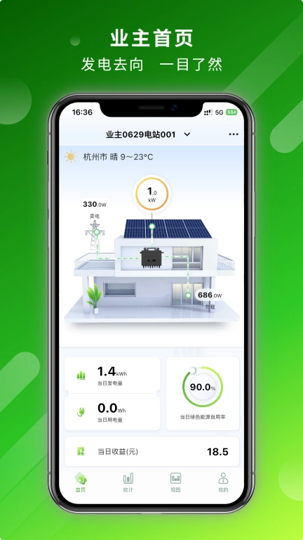 华昱欣智能云