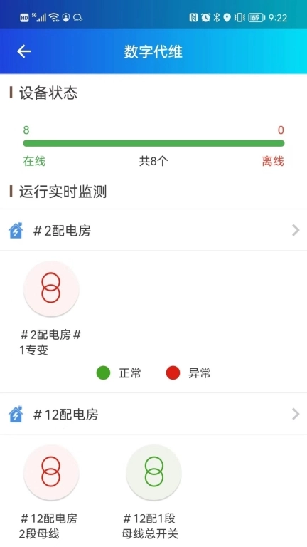 粤能投