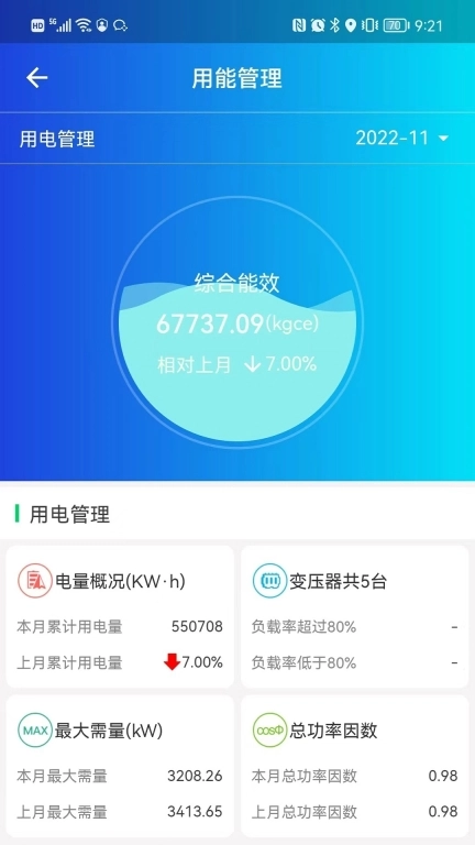 粤能投
