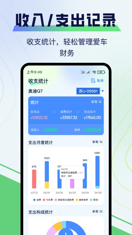 哈利油耗-油耗记录好帮手