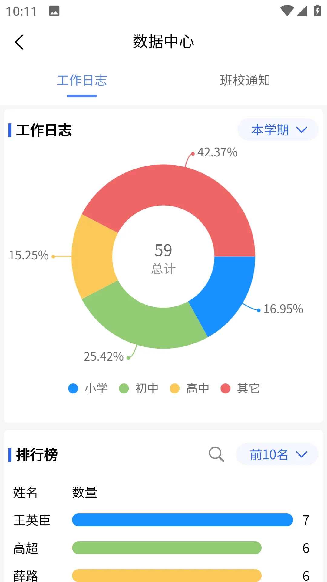 创思学