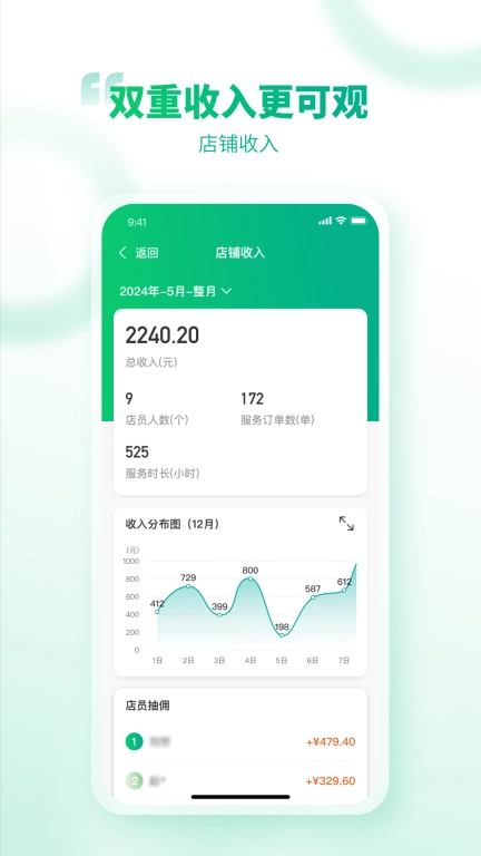 树自服务
