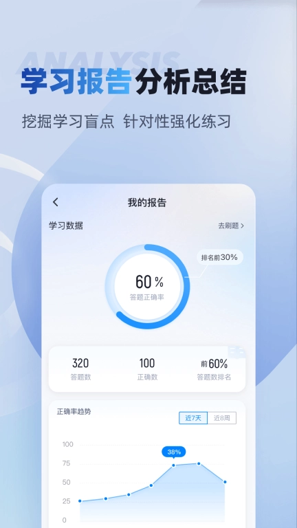 电梯操作员考试聚题库
