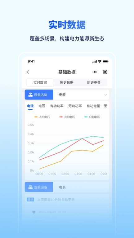 泛物云盒
