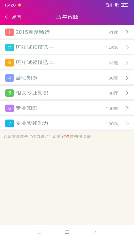 放射医学技术中级总题库