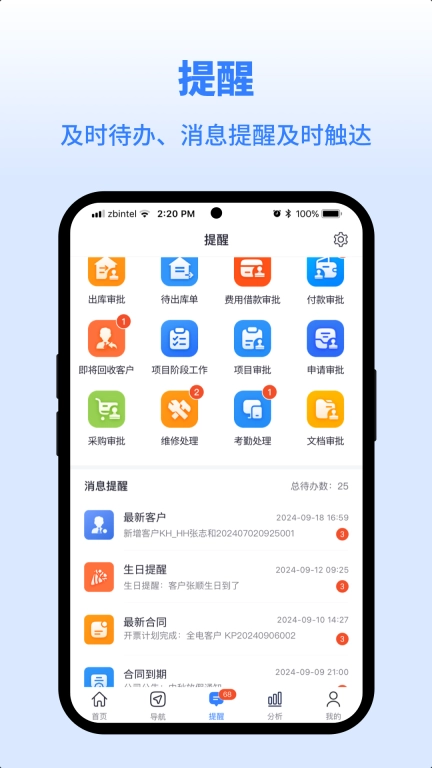 同心雁SERP