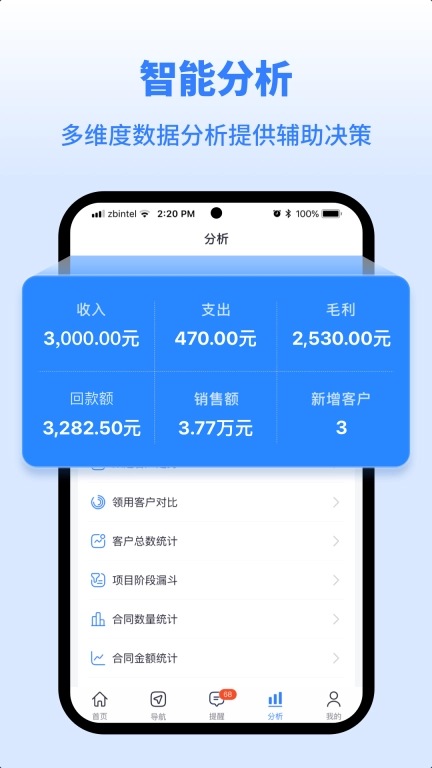 同心雁SERP