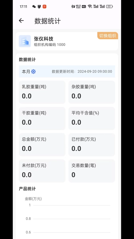 胶易
