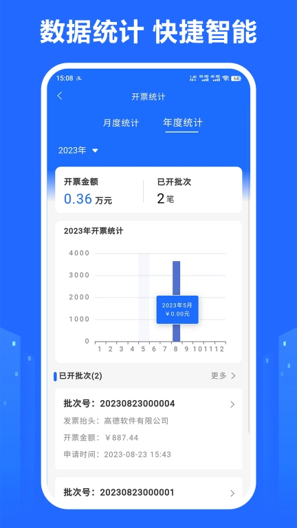 龙鼎商号