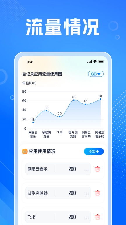 枫叶流量