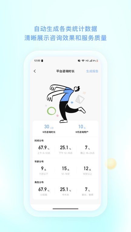 TAP咨询师
