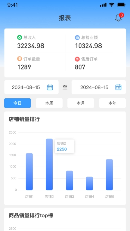 小尼甄选商家
