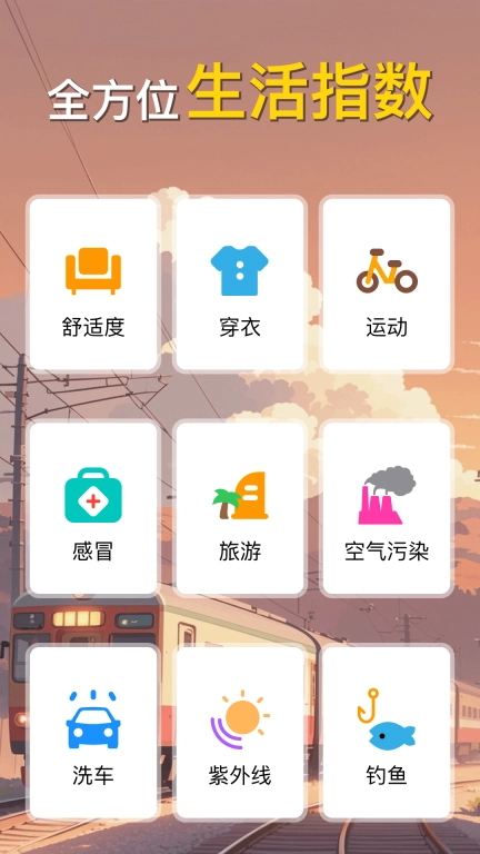 甜气天气