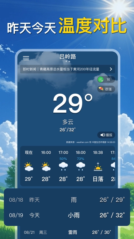甜气天气