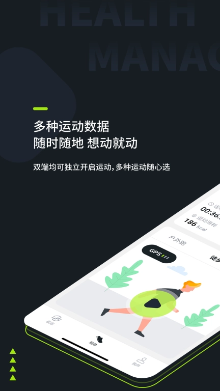 FitRing