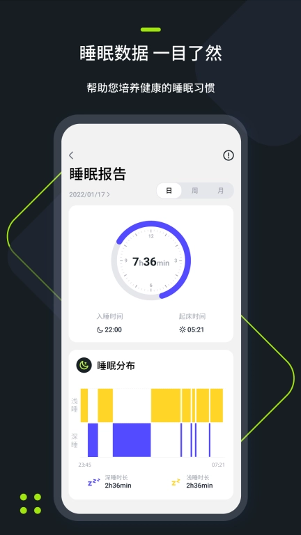 FitRing