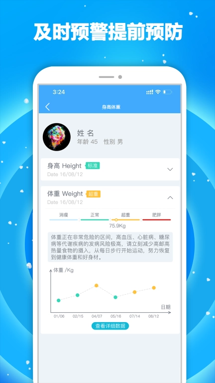 源起大健康