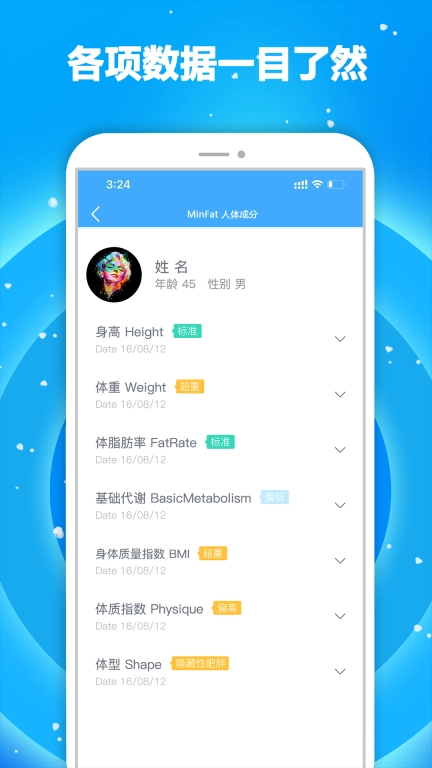 源起大健康