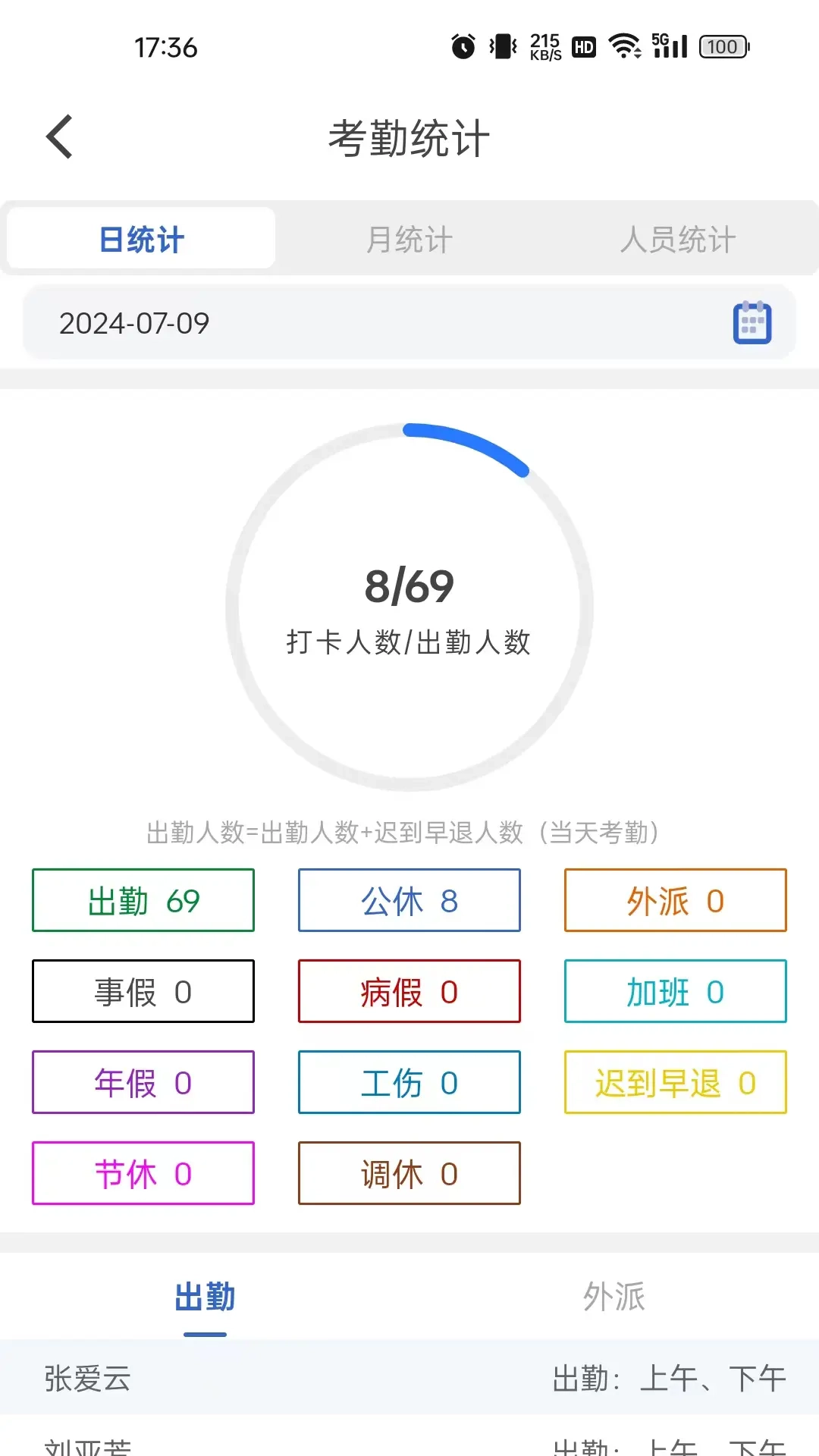 云智洁+
