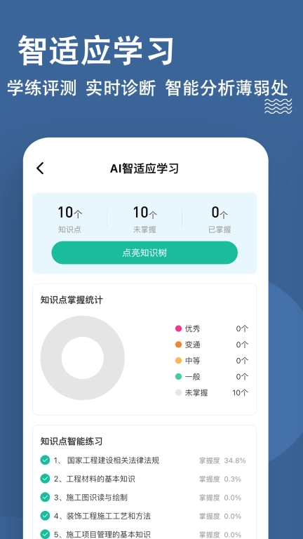 施工员练题狗-八大员考试题库