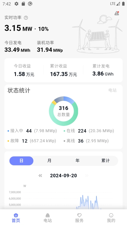 陕煤新能源