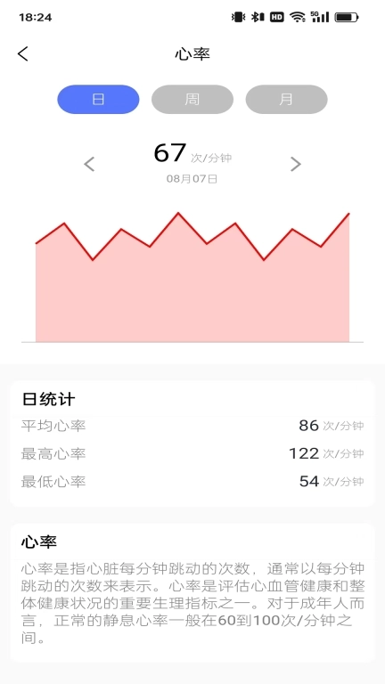 热哨兵