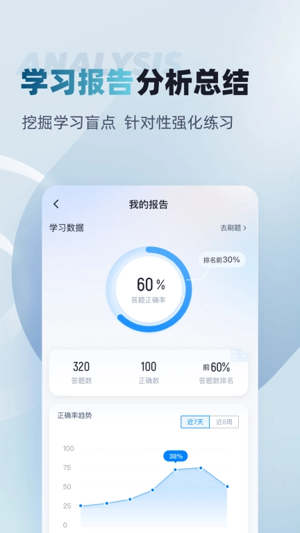 采煤机司机考试聚题库