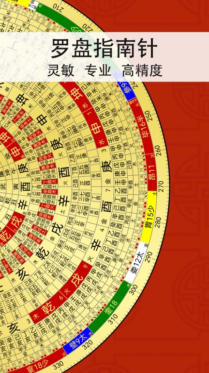 精密罗盘指南针