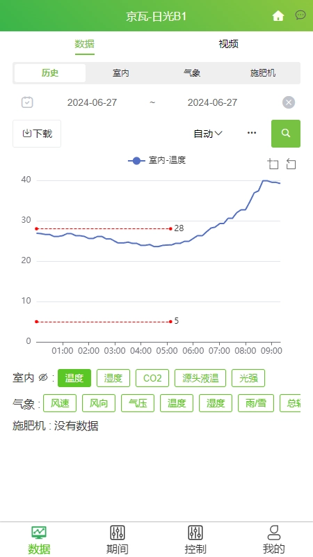 智慧农业云服务