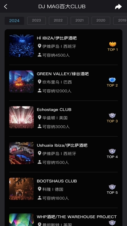Kd Club