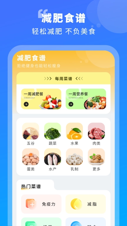 瘦身减肥