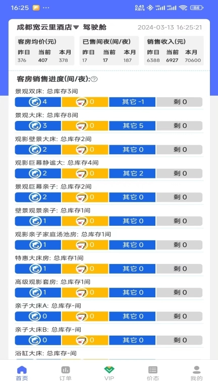 OTA运营精灵