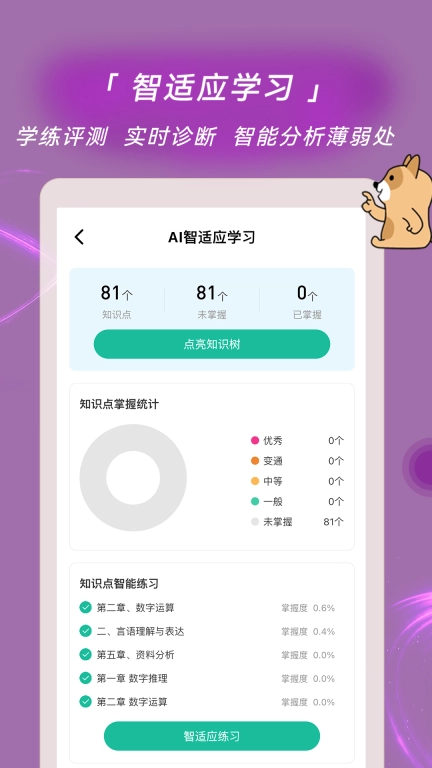 选调生练题狗-选调生备考题库