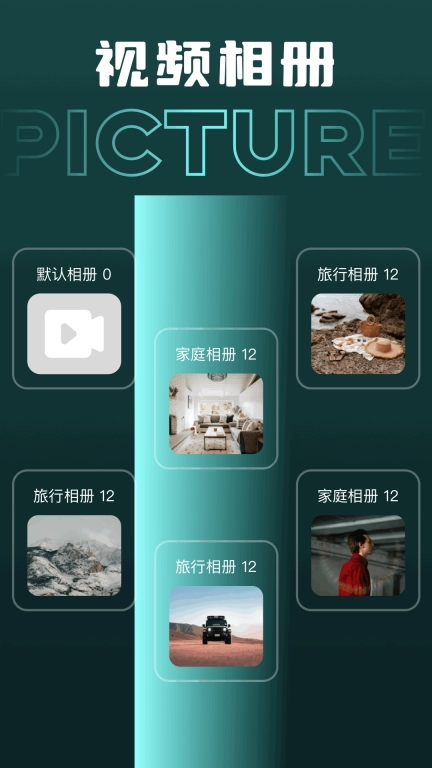 密码相册