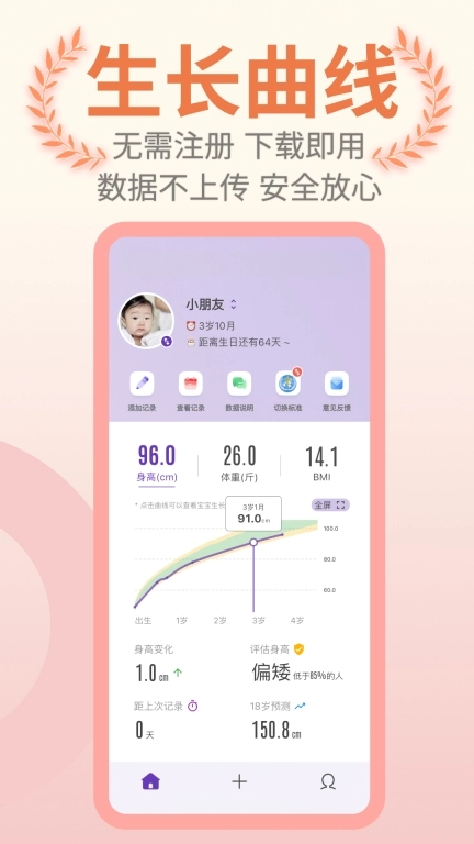 儿童成长记录-身高体重喂养记录