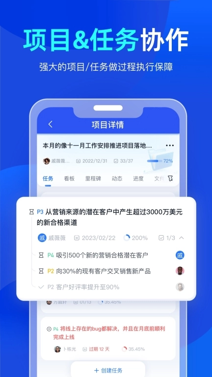 Tita OKR目标管理