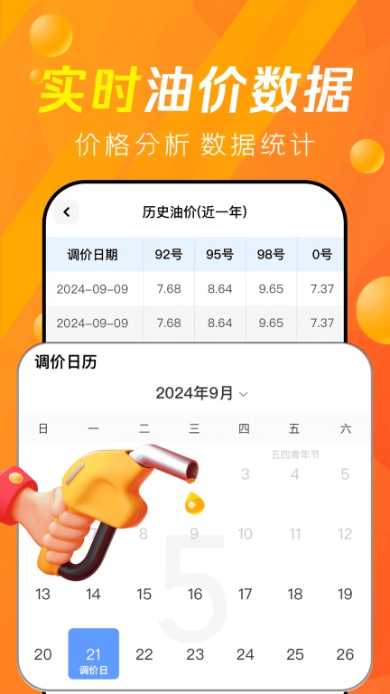 今日油价查询